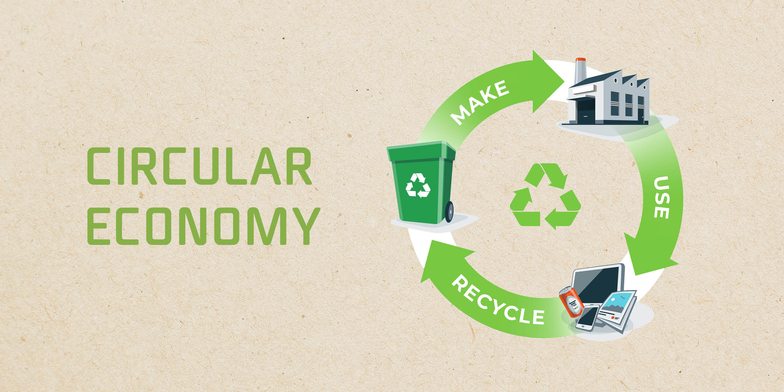 Circular economy at Skaza