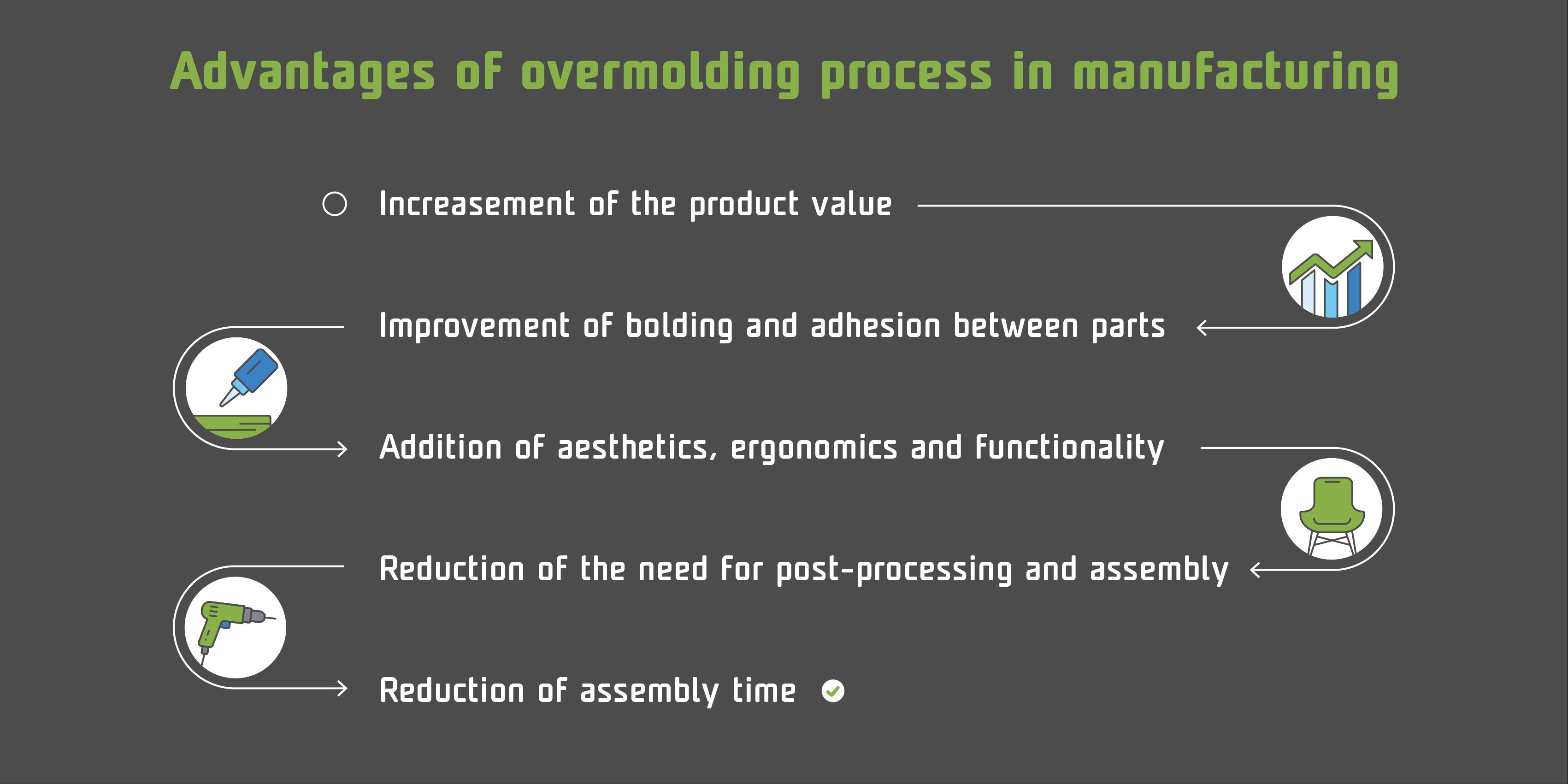 Advantages of overmolding process in manufacturing