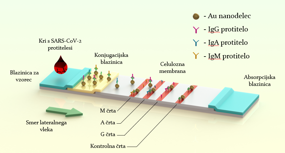 naslovna slika 2